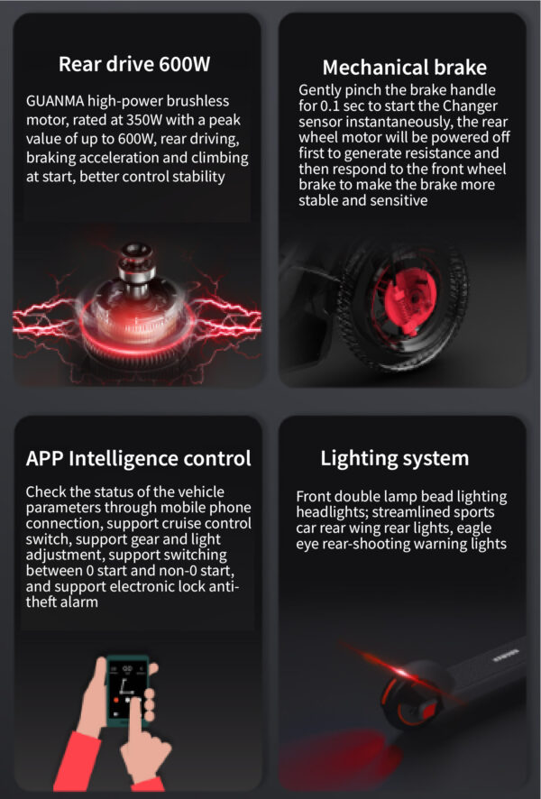 Technical features of an electric scooter including a 600W rear drive motor, mechanical brake system, app-based control interface, and advanced lighting system.